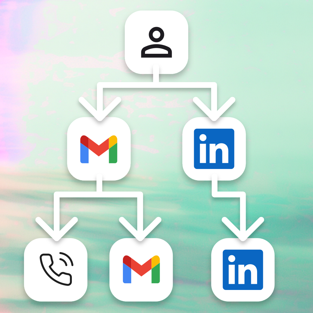 Business automation workflows